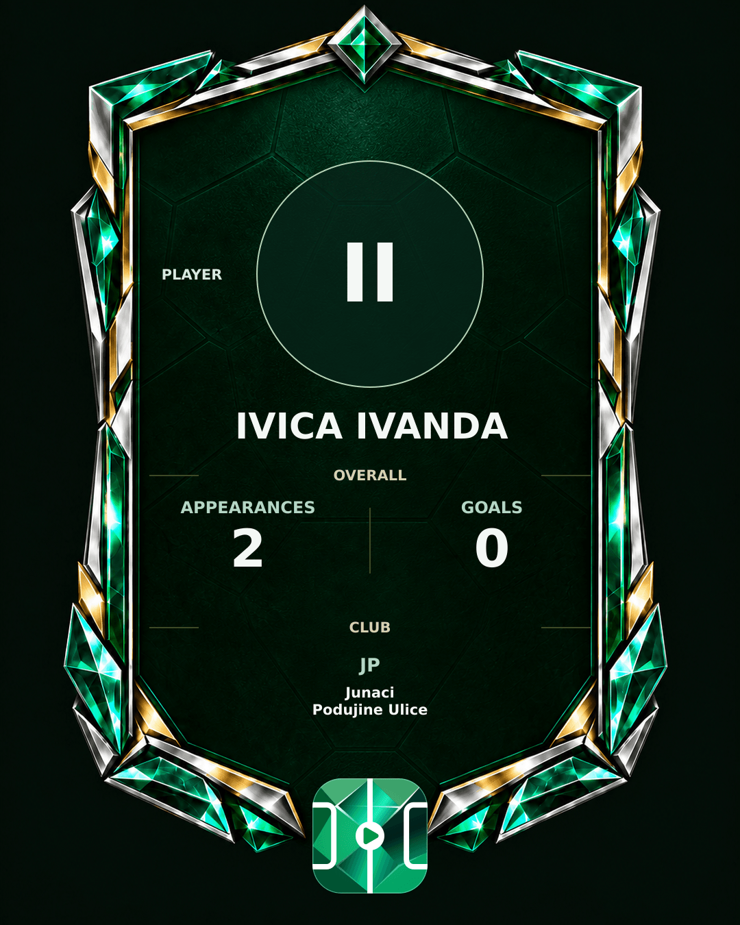 Ivica Ivanda's PLAYGRND profile graphic