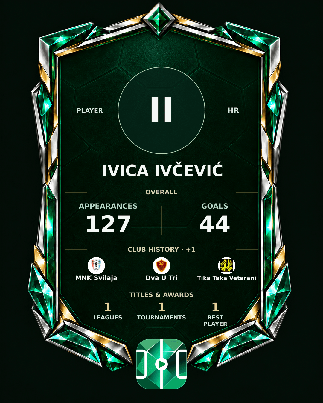 Ivica Ivčević's PLAYGRND profile graphic