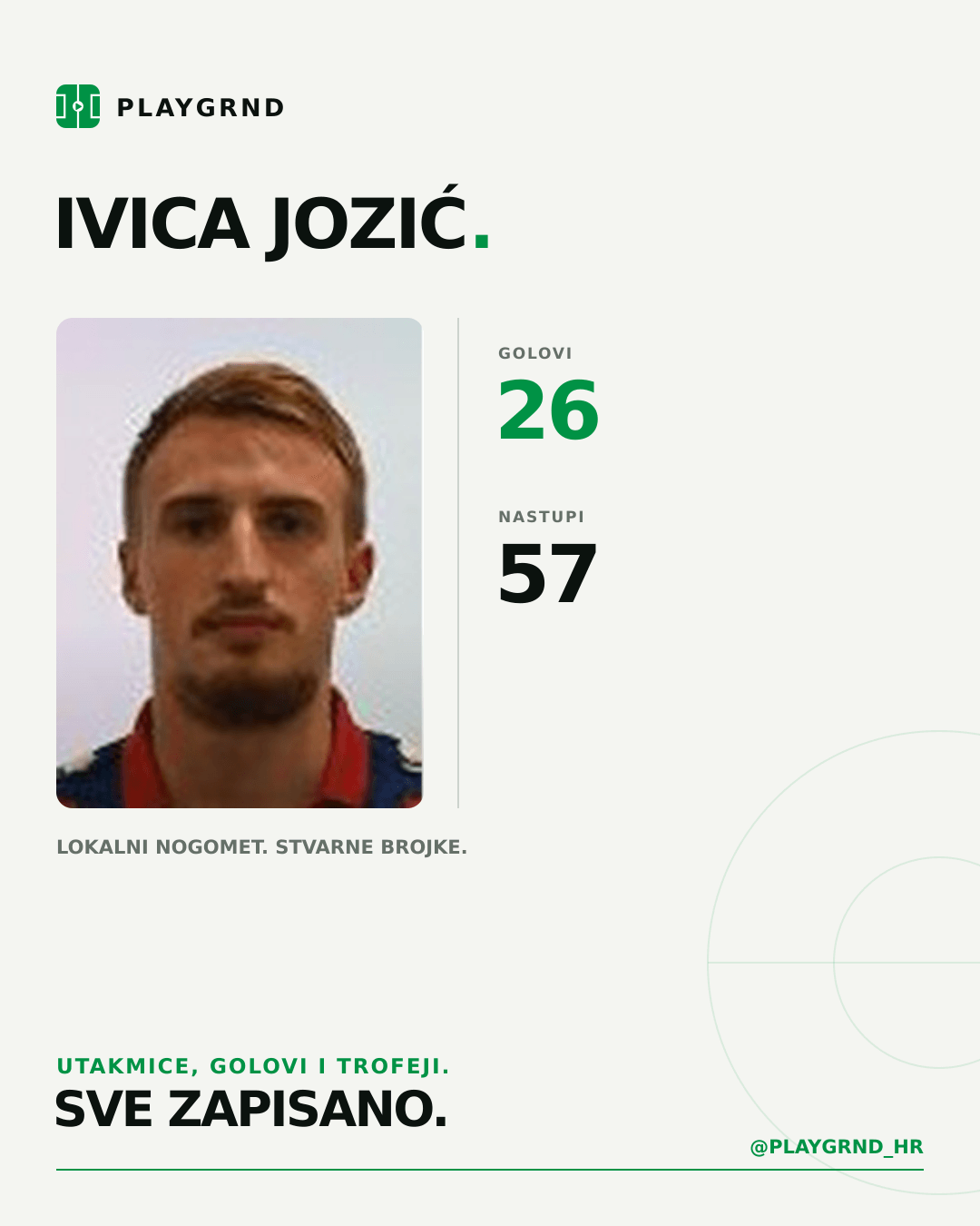 PLAYGRND grafika profila Ivica Jozić
