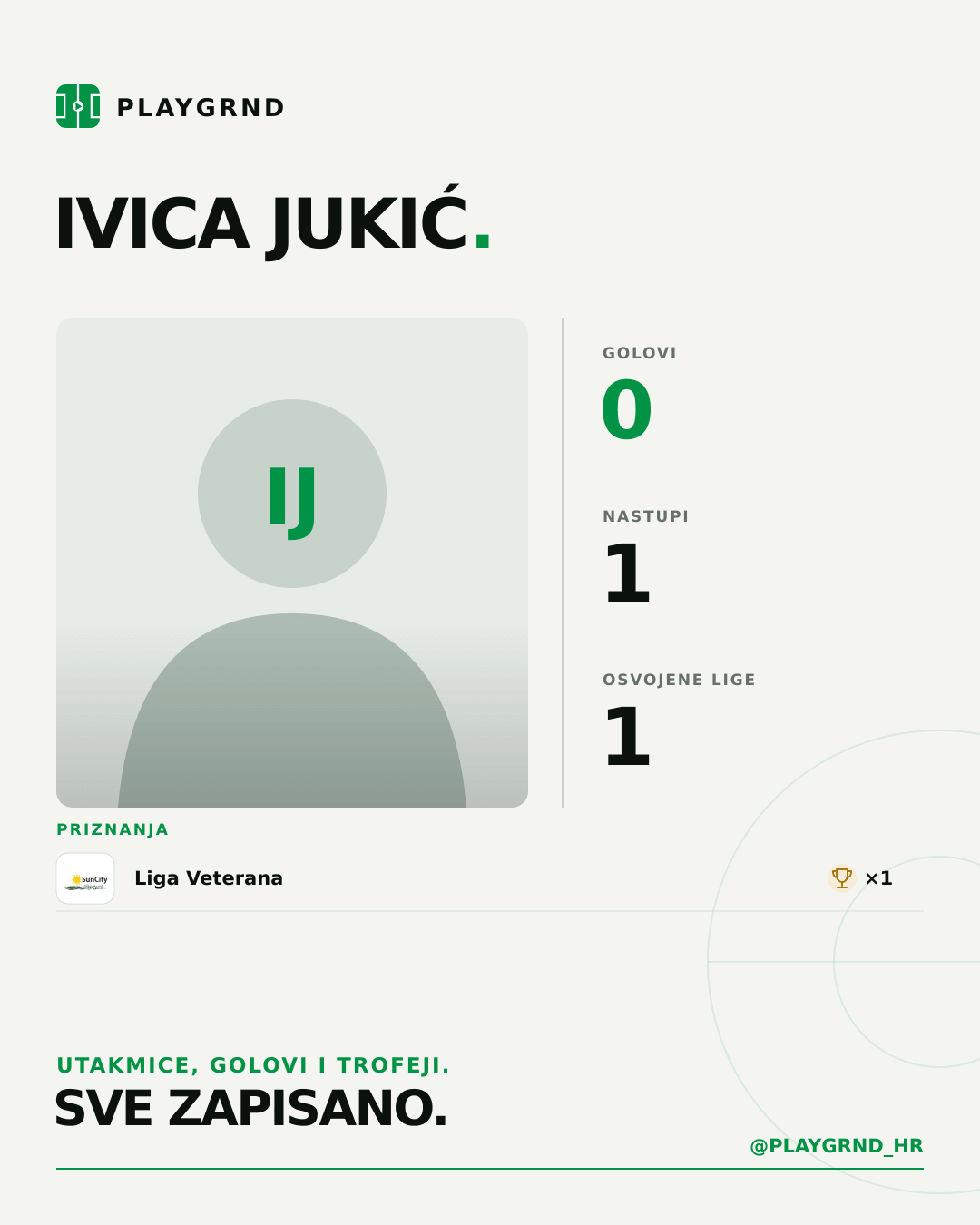 PLAYGRND grafika profila Ivica Jukić