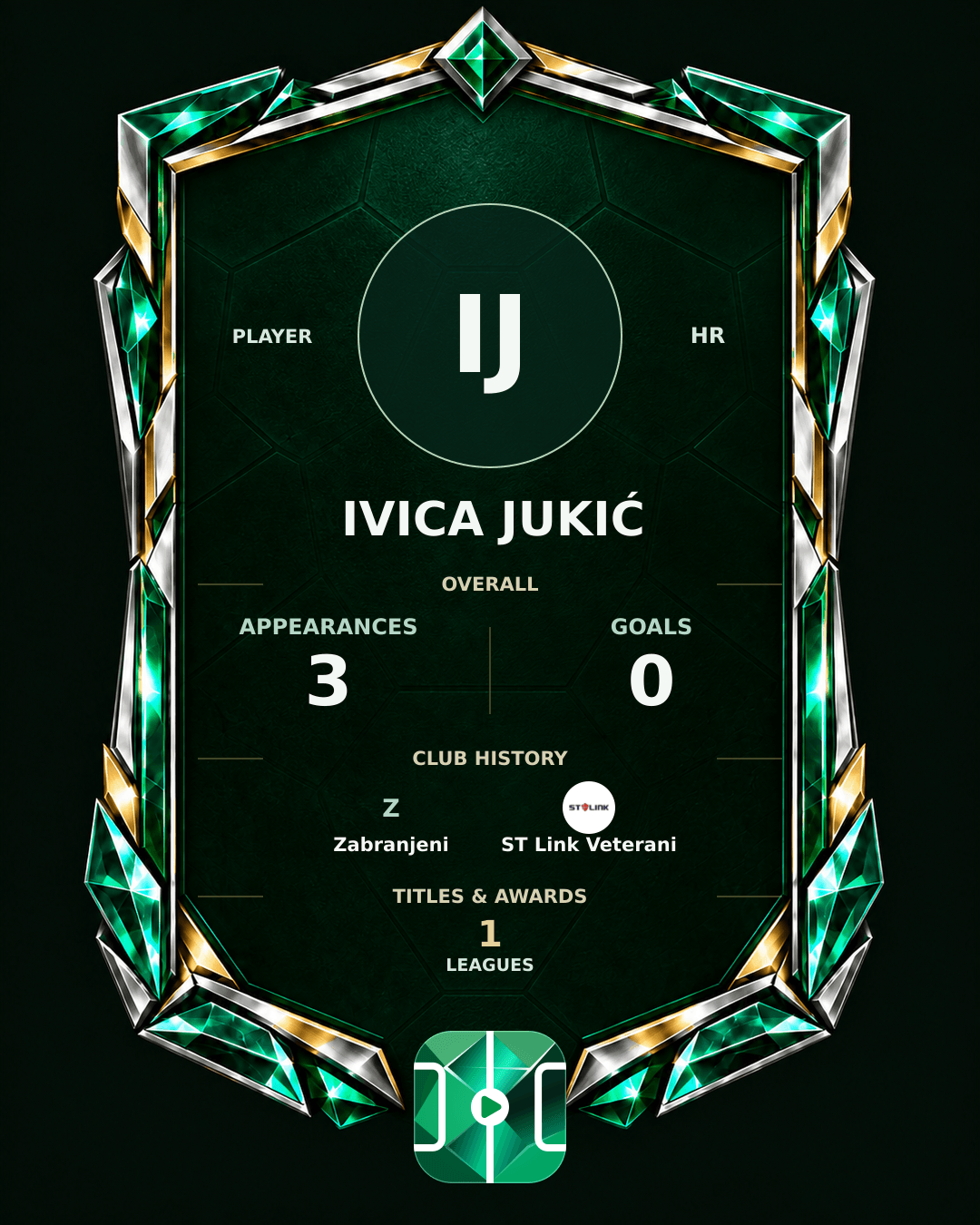 Ivica Jukić's PLAYGRND profile graphic