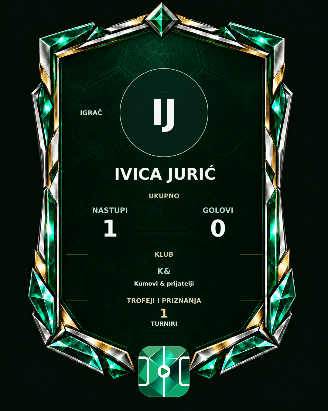 PLAYGRND grafika profila Ivica Jurić