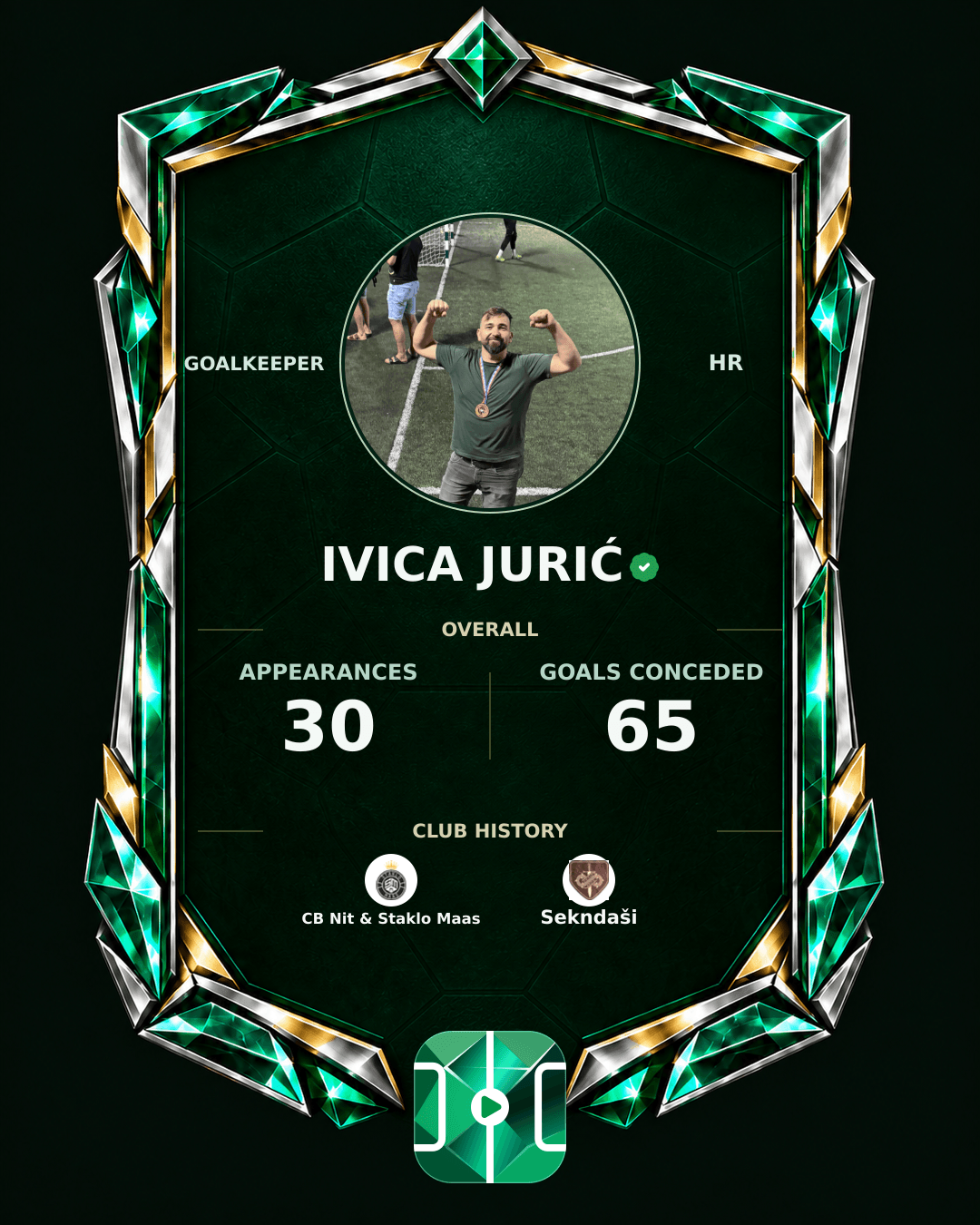 Ivica Jurić's PLAYGRND profile graphic