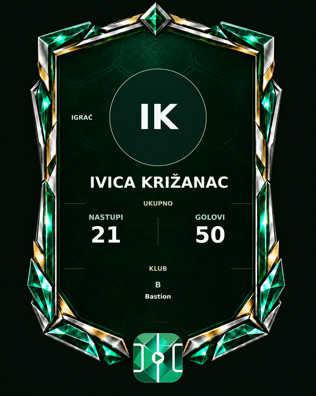 PLAYGRND grafika profila Ivica Križanac