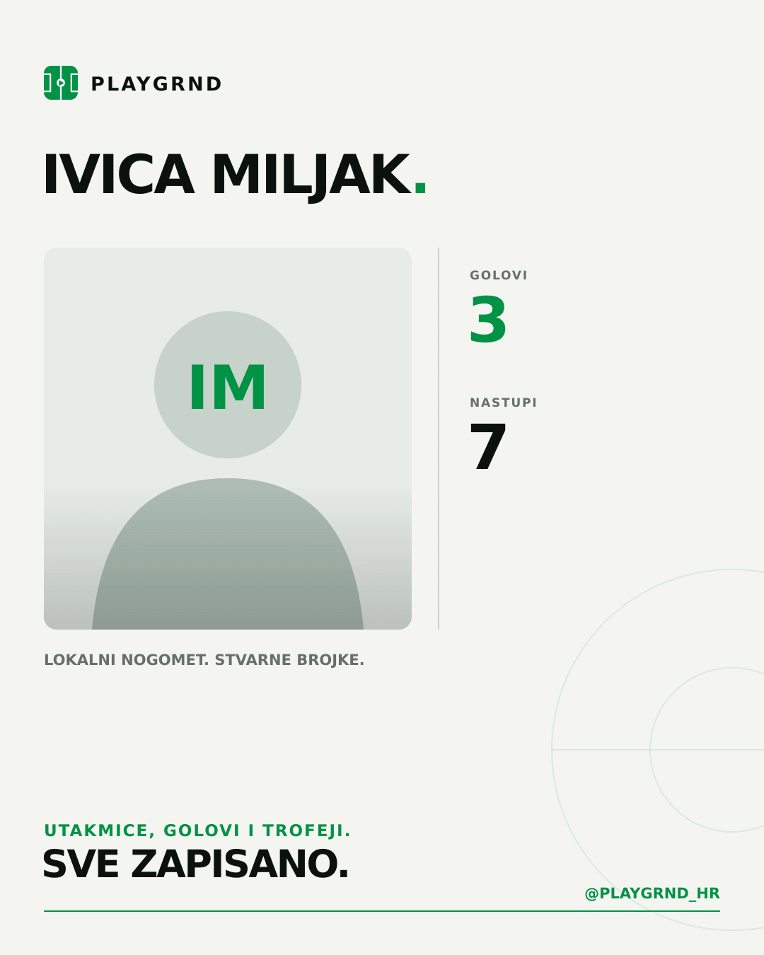 PLAYGRND grafika profila Ivica Miljak