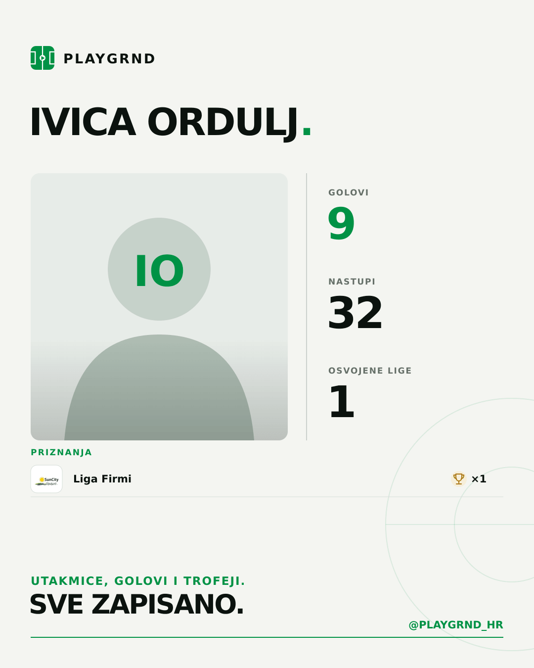 PLAYGRND grafika profila Ivica Ordulj