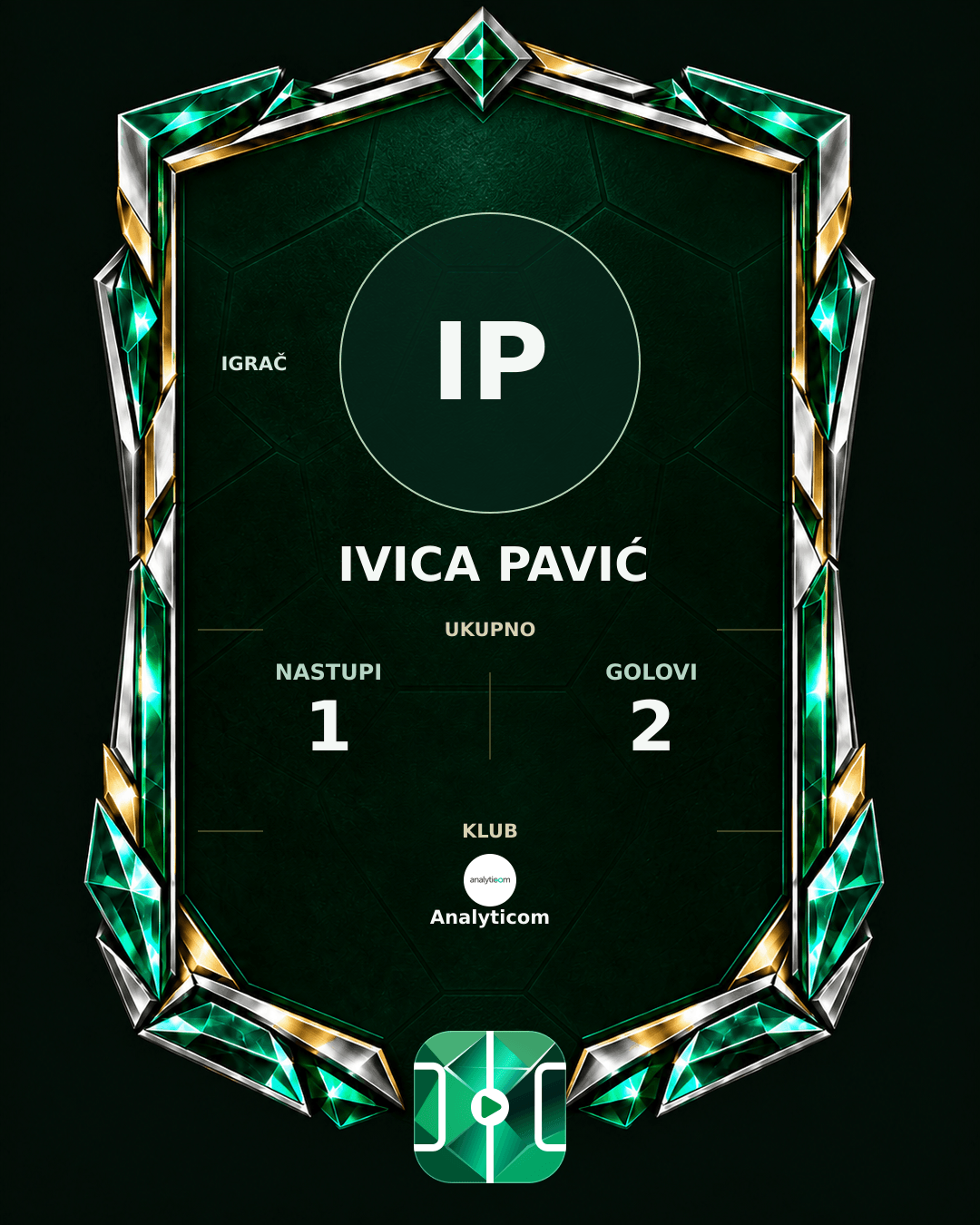 PLAYGRND grafika profila Ivica Pavić