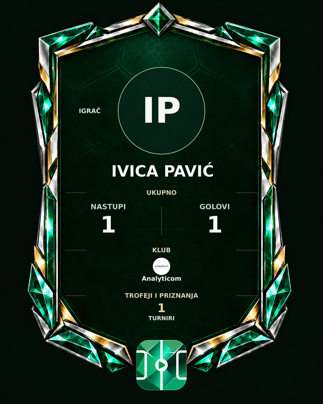 PLAYGRND grafika profila Ivica Pavić
