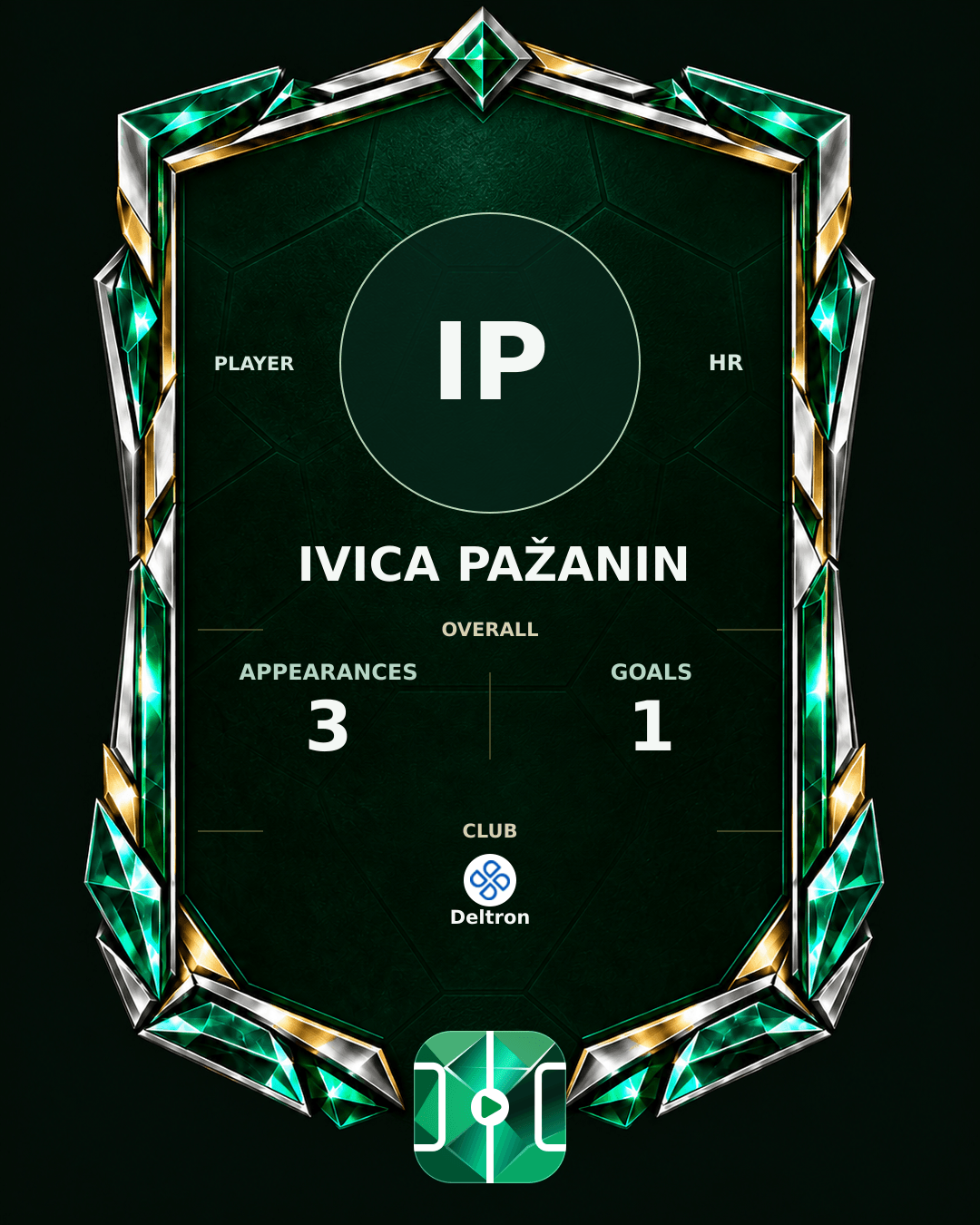 Ivica Pažanin's PLAYGRND profile graphic