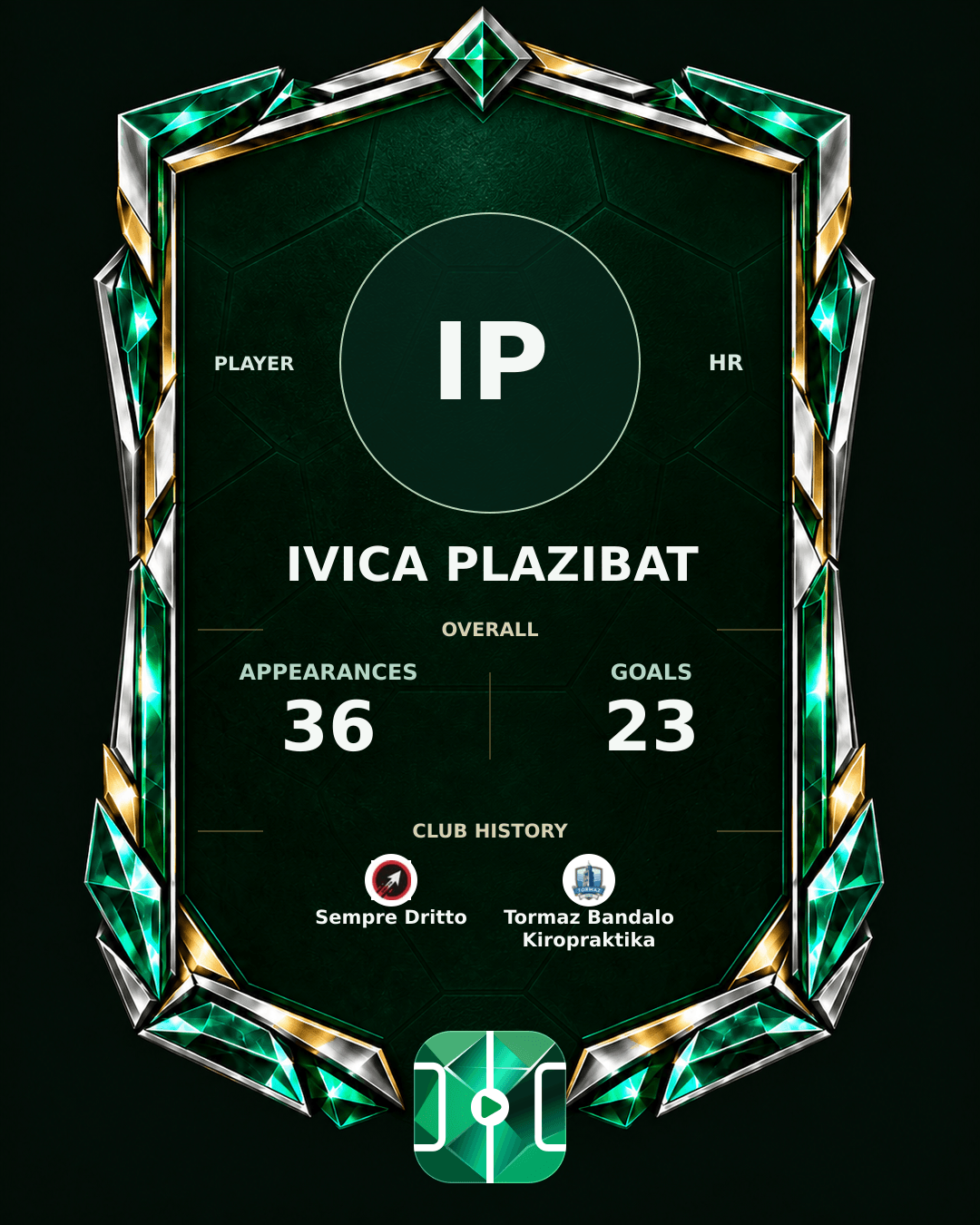 Ivica Plazibat's PLAYGRND profile graphic