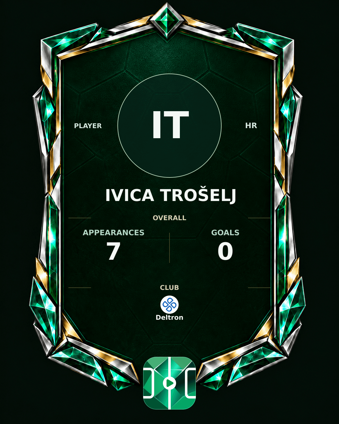 Ivica Trošelj's PLAYGRND profile graphic