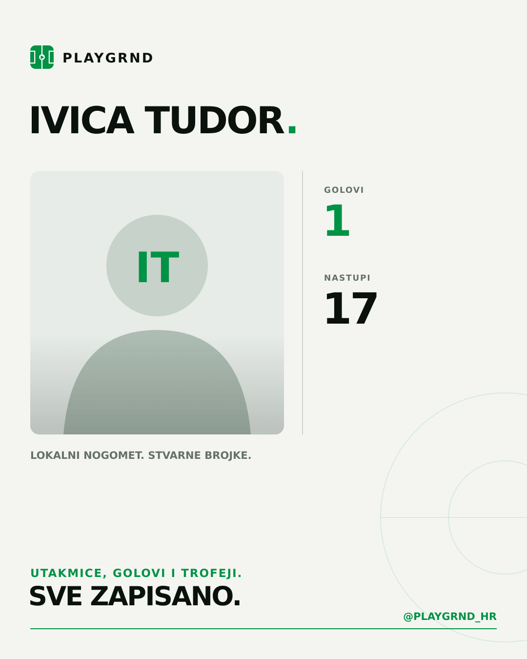 PLAYGRND grafika profila Ivica Tudor