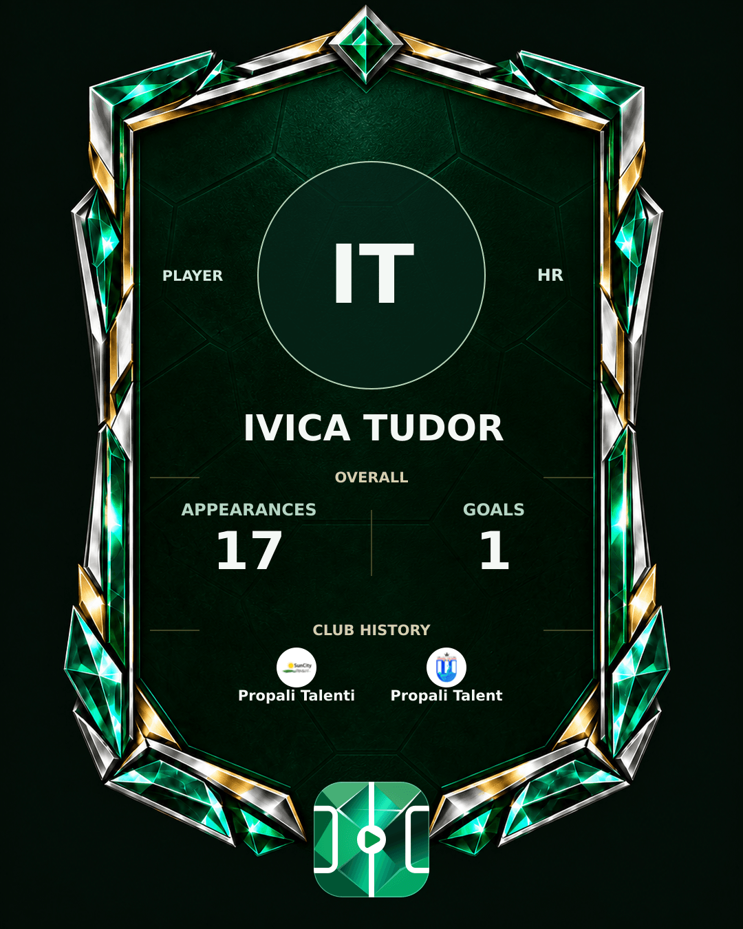 Ivica Tudor's PLAYGRND profile graphic