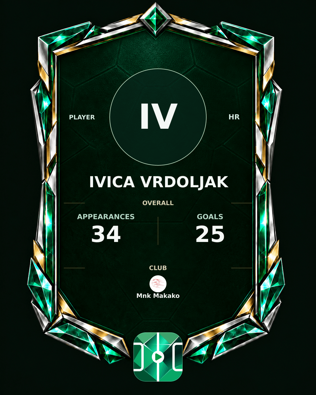 Ivica Vrdoljak's PLAYGRND profile graphic