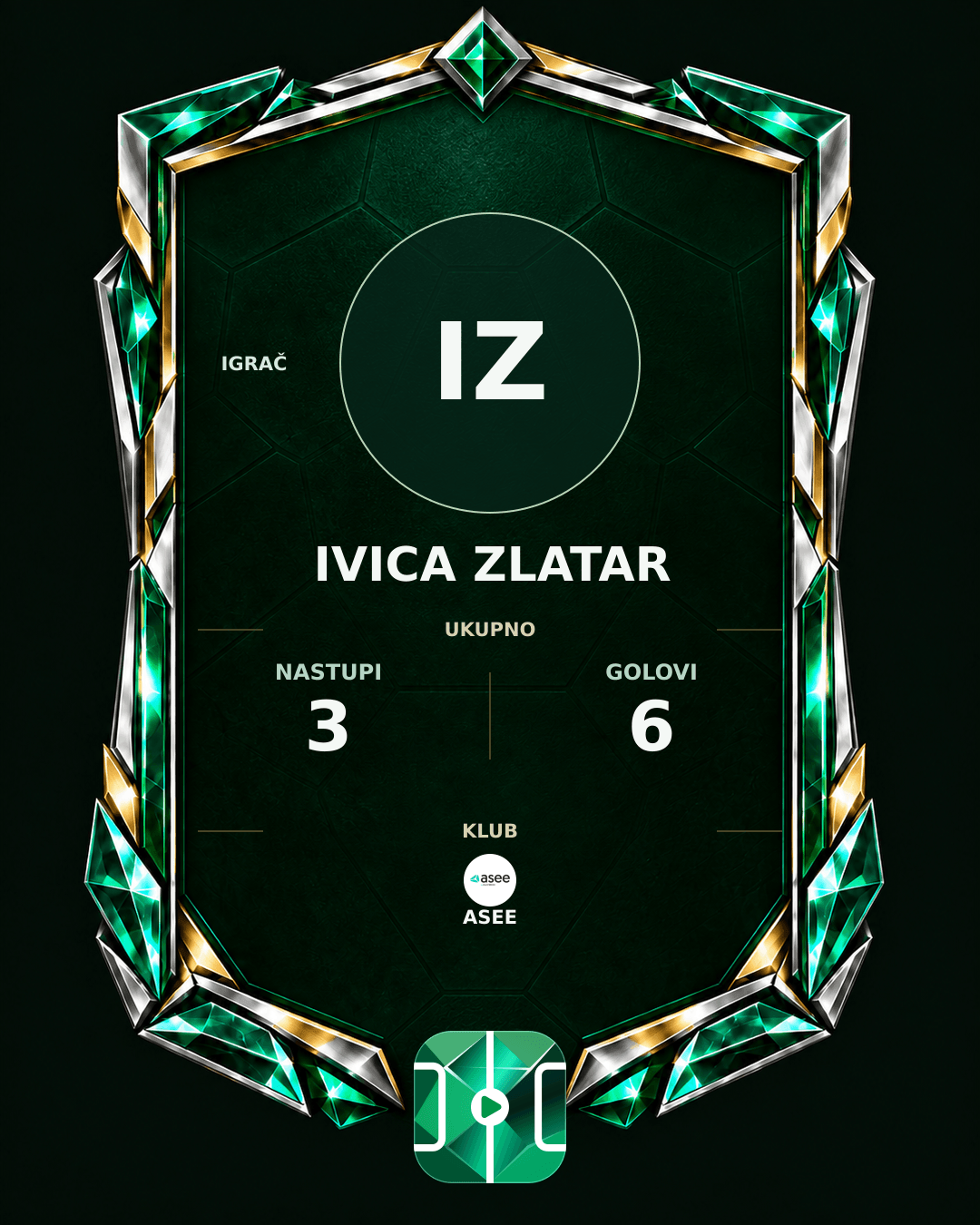 PLAYGRND grafika profila Ivica Zlatar