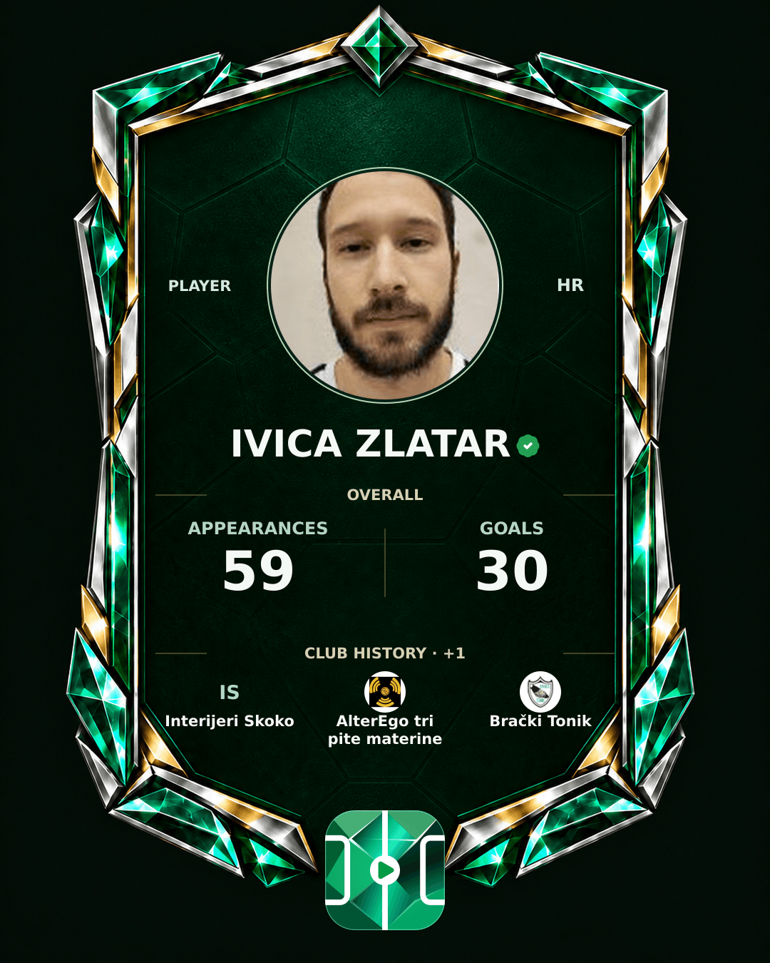 Ivica Zlatar's PLAYGRND profile graphic