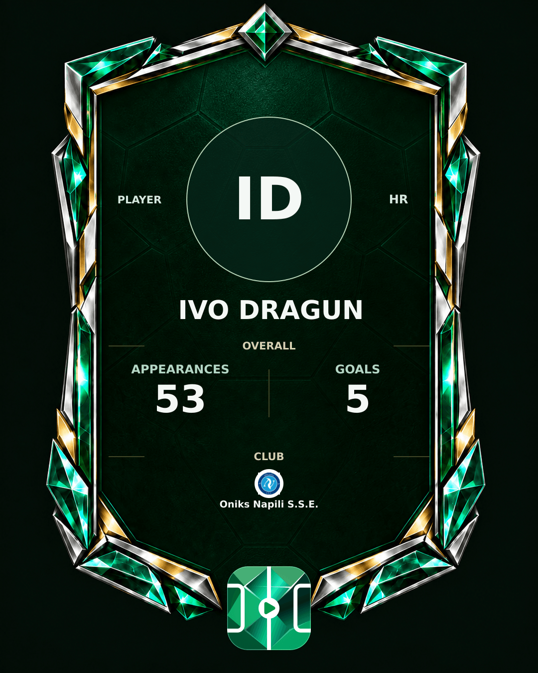 Ivo Dragun's PLAYGRND profile graphic