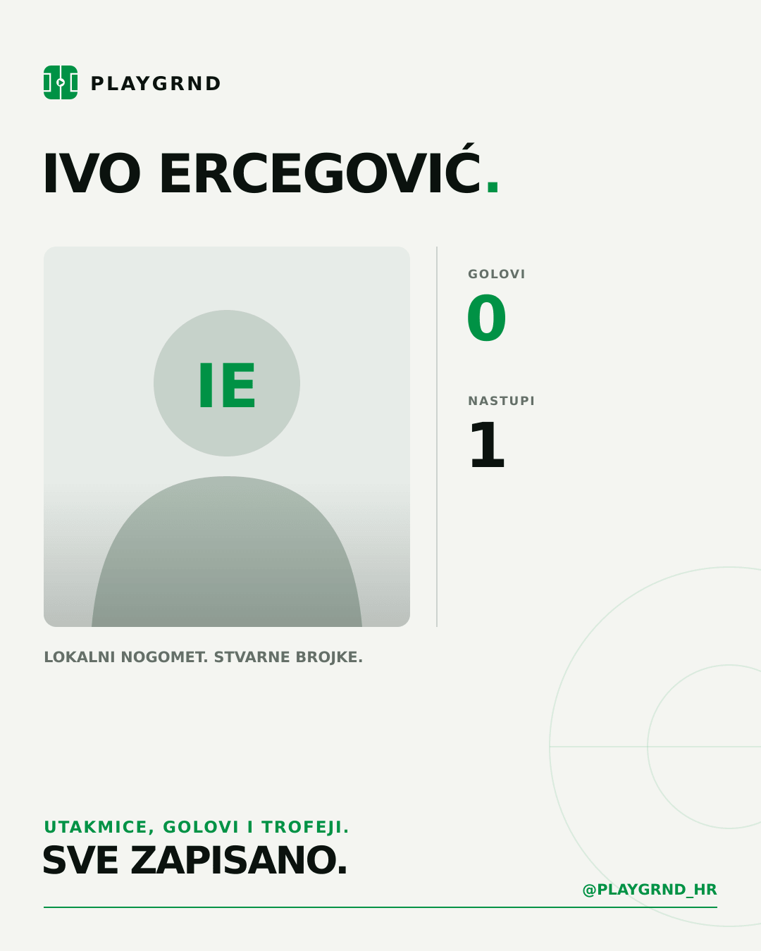 PLAYGRND grafika profila Ivo Ercegović