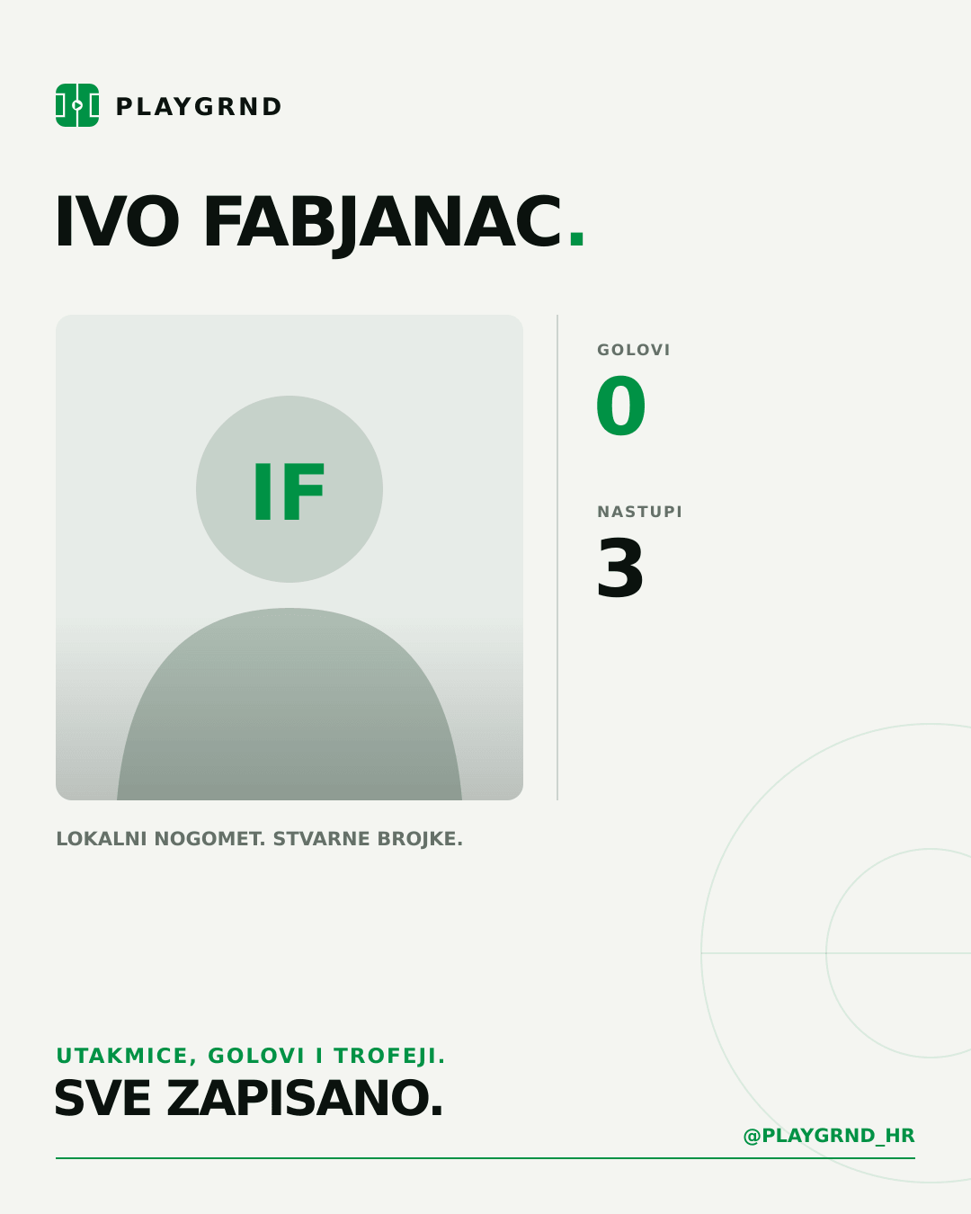 PLAYGRND grafika profila Ivo Fabjanac