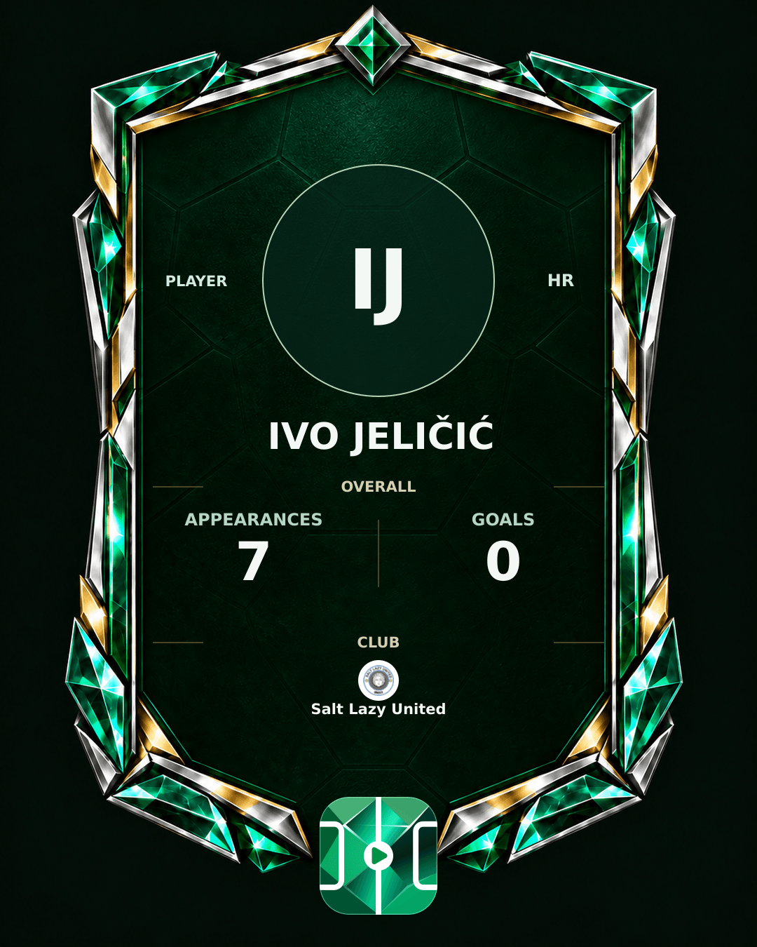 Ivo Jeličić's PLAYGRND profile graphic