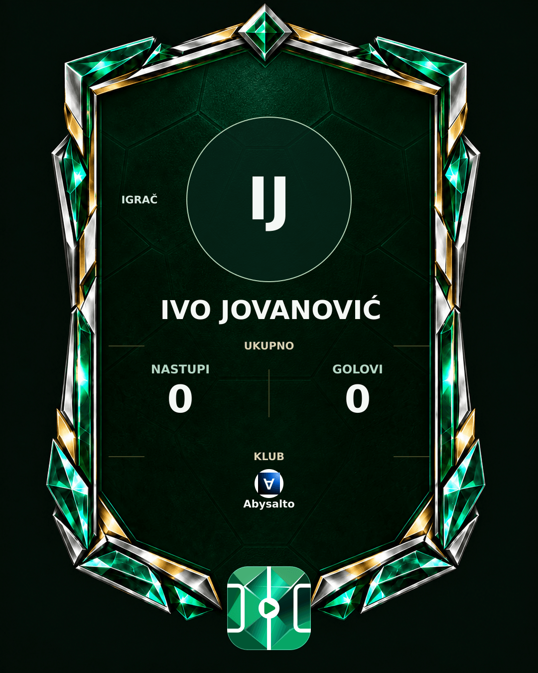 PLAYGRND grafika profila Ivo Jovanović