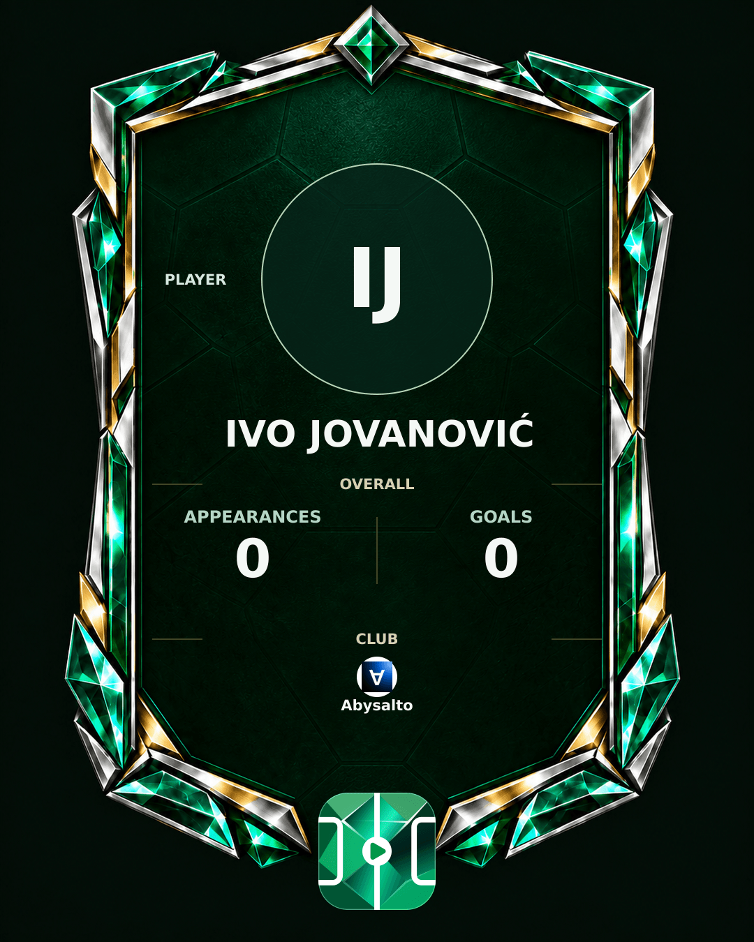Ivo Jovanović's PLAYGRND profile graphic