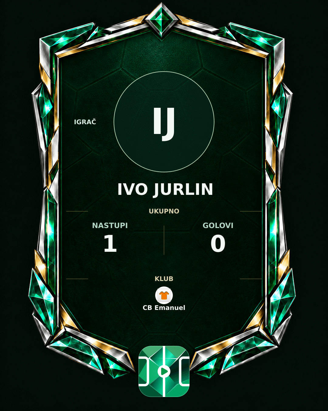 PLAYGRND grafika profila Ivo Jurlin
