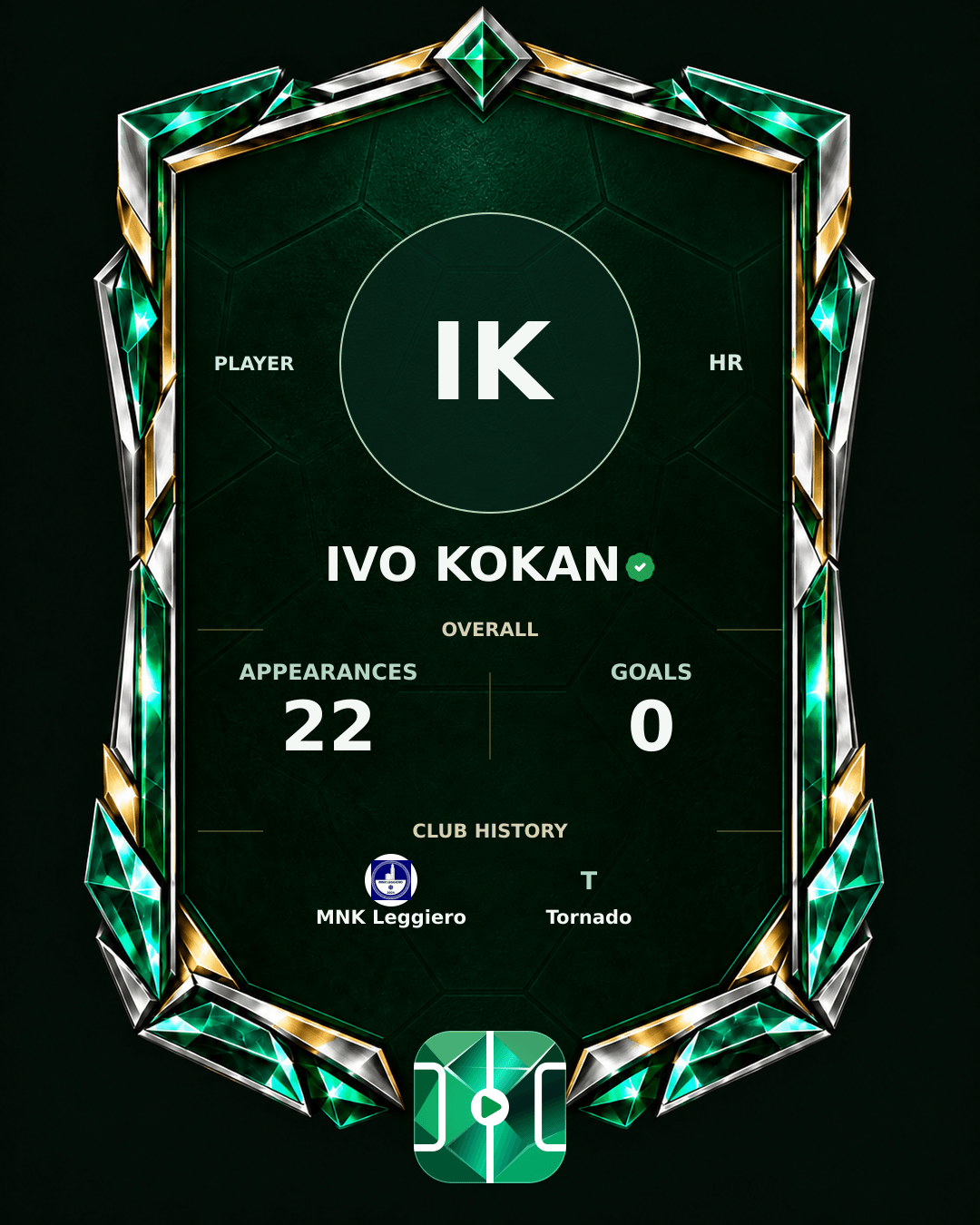 Ivo Kokan's PLAYGRND profile graphic