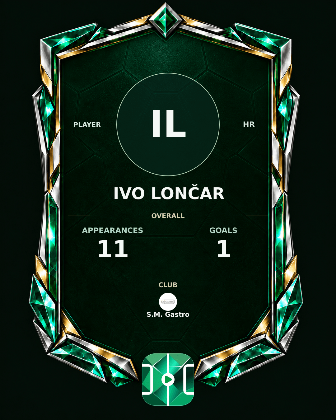 Ivo Lončar's PLAYGRND profile graphic