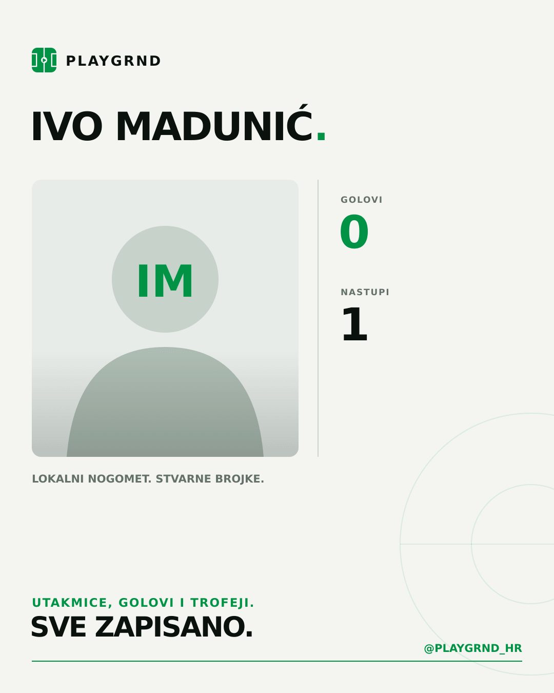 PLAYGRND grafika profila Ivo Madunić