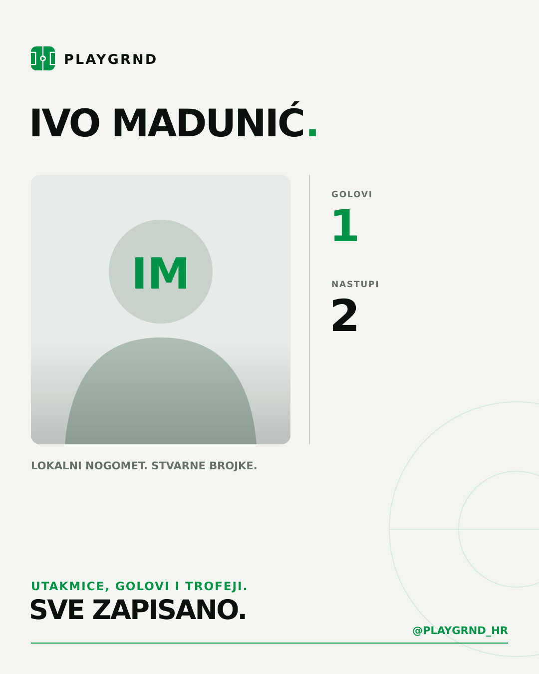 PLAYGRND grafika profila Ivo Madunić