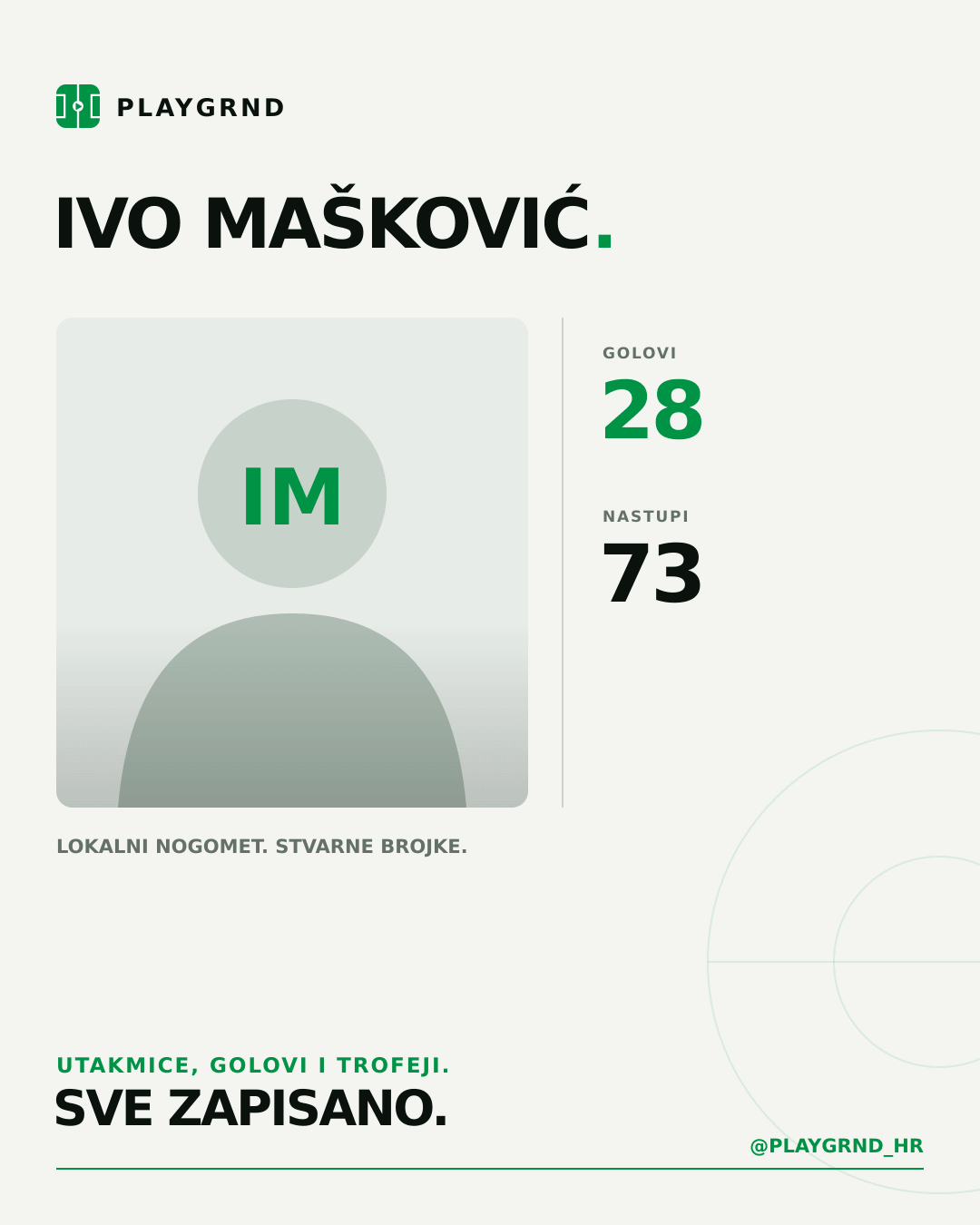 PLAYGRND grafika profila Ivo Mašković