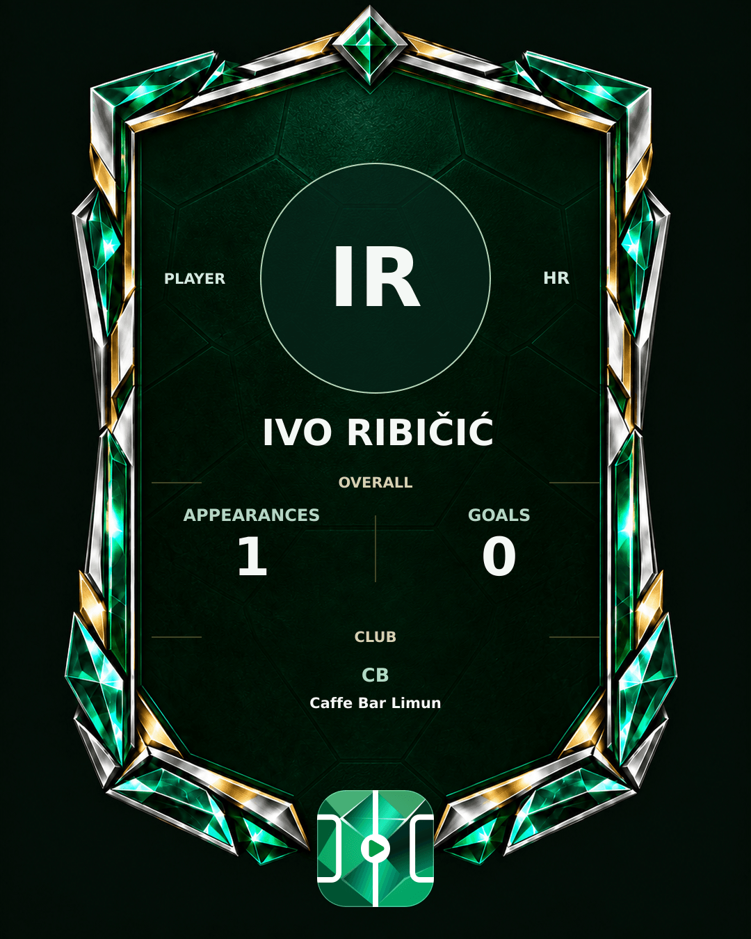 Ivo Ribičić's PLAYGRND profile graphic