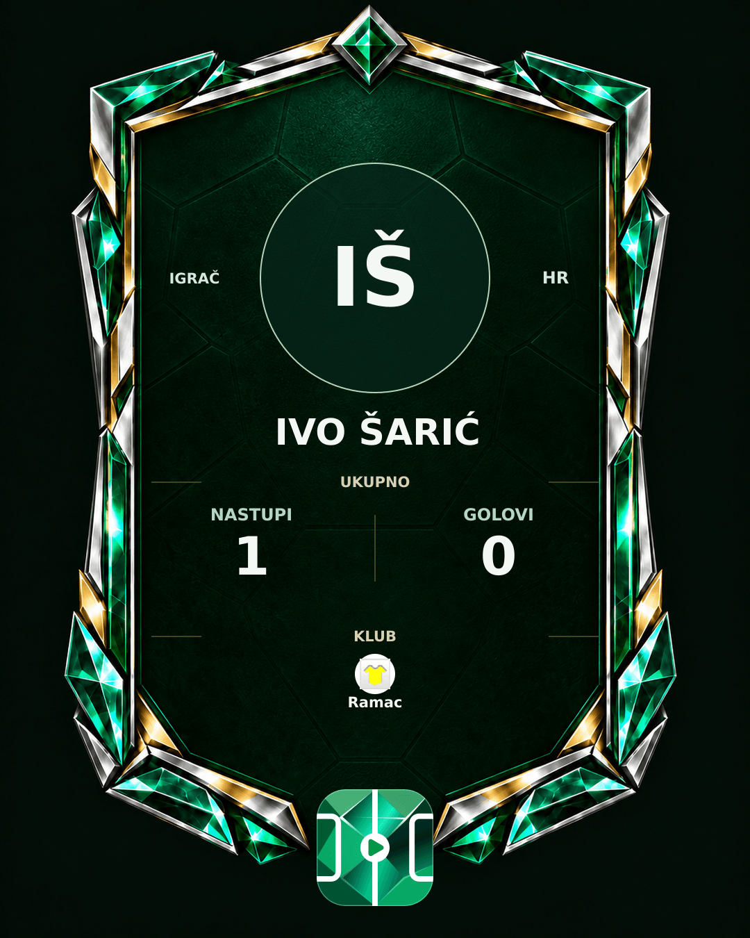 PLAYGRND grafika profila Ivo Šarić
