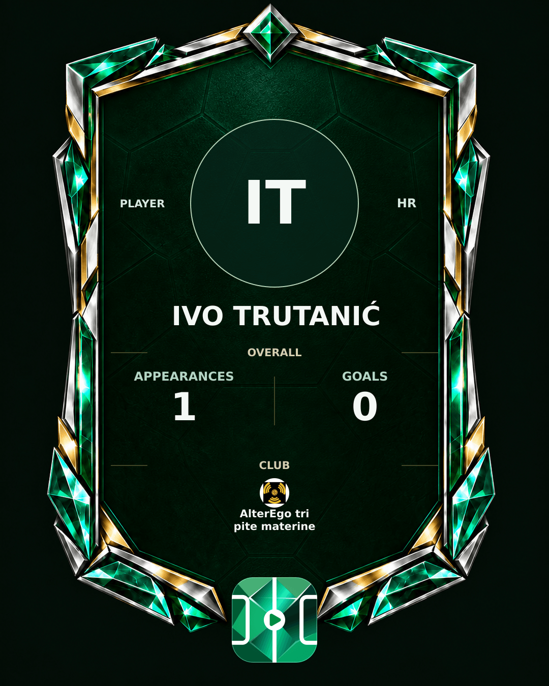 Ivo Trutanić's PLAYGRND profile graphic