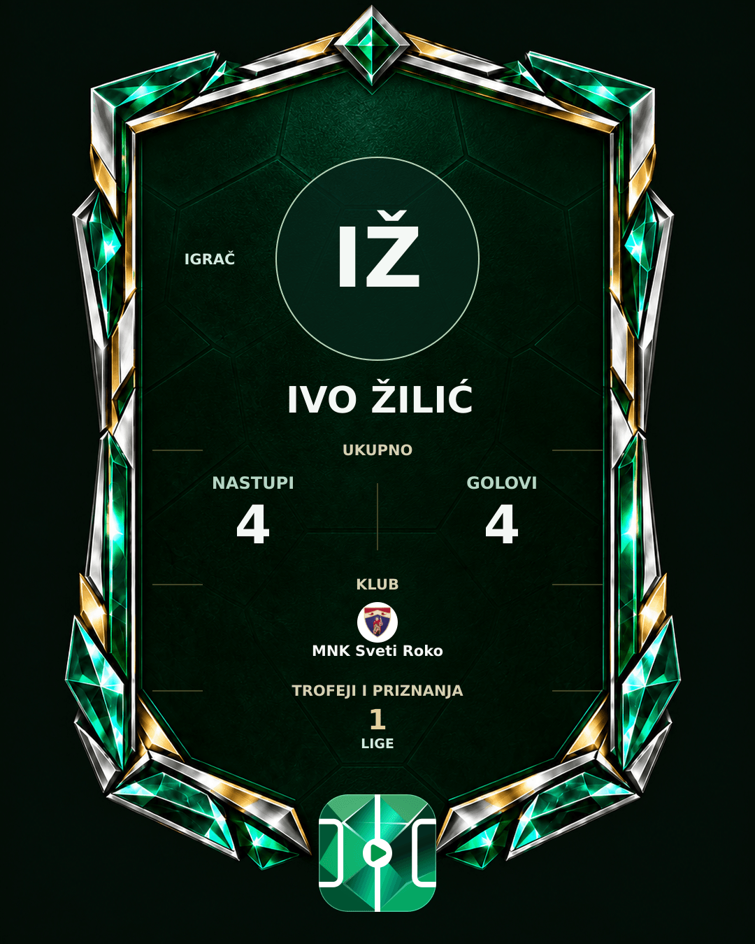 PLAYGRND grafika profila Ivo Žilić