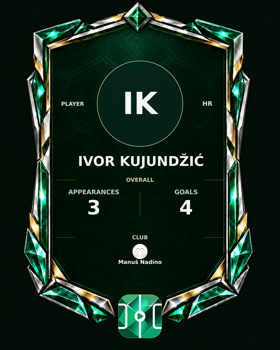 Ivor Kujundžić's PLAYGRND profile graphic
