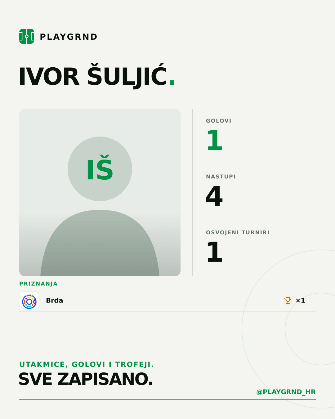 PLAYGRND grafika profila Ivor Šuljić