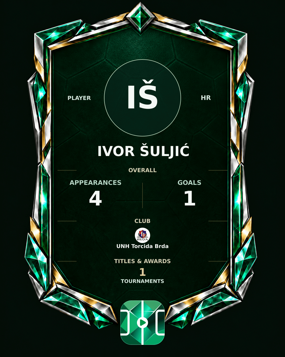 Ivor Šuljić's PLAYGRND profile graphic