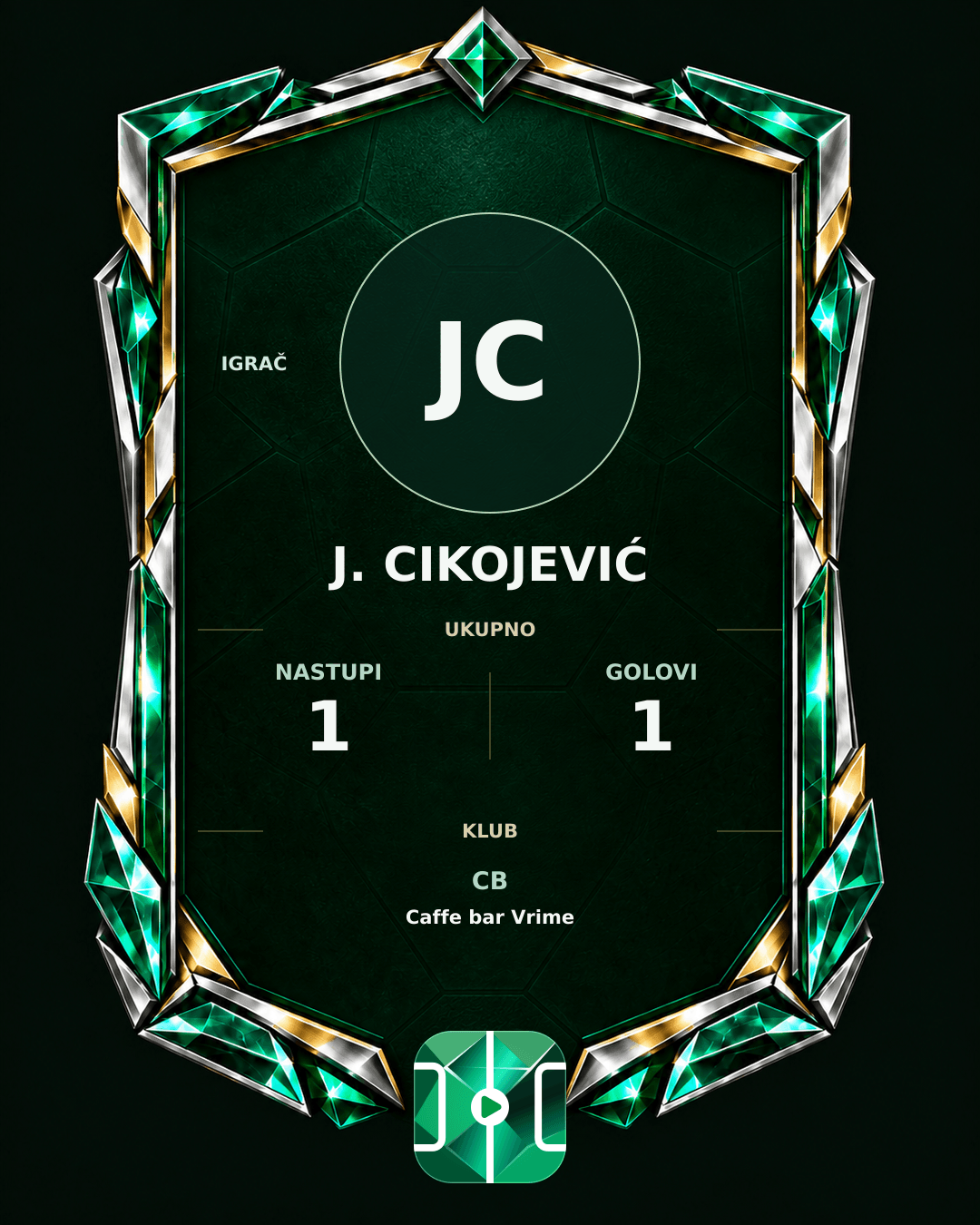 PLAYGRND grafika profila J. Cikojević