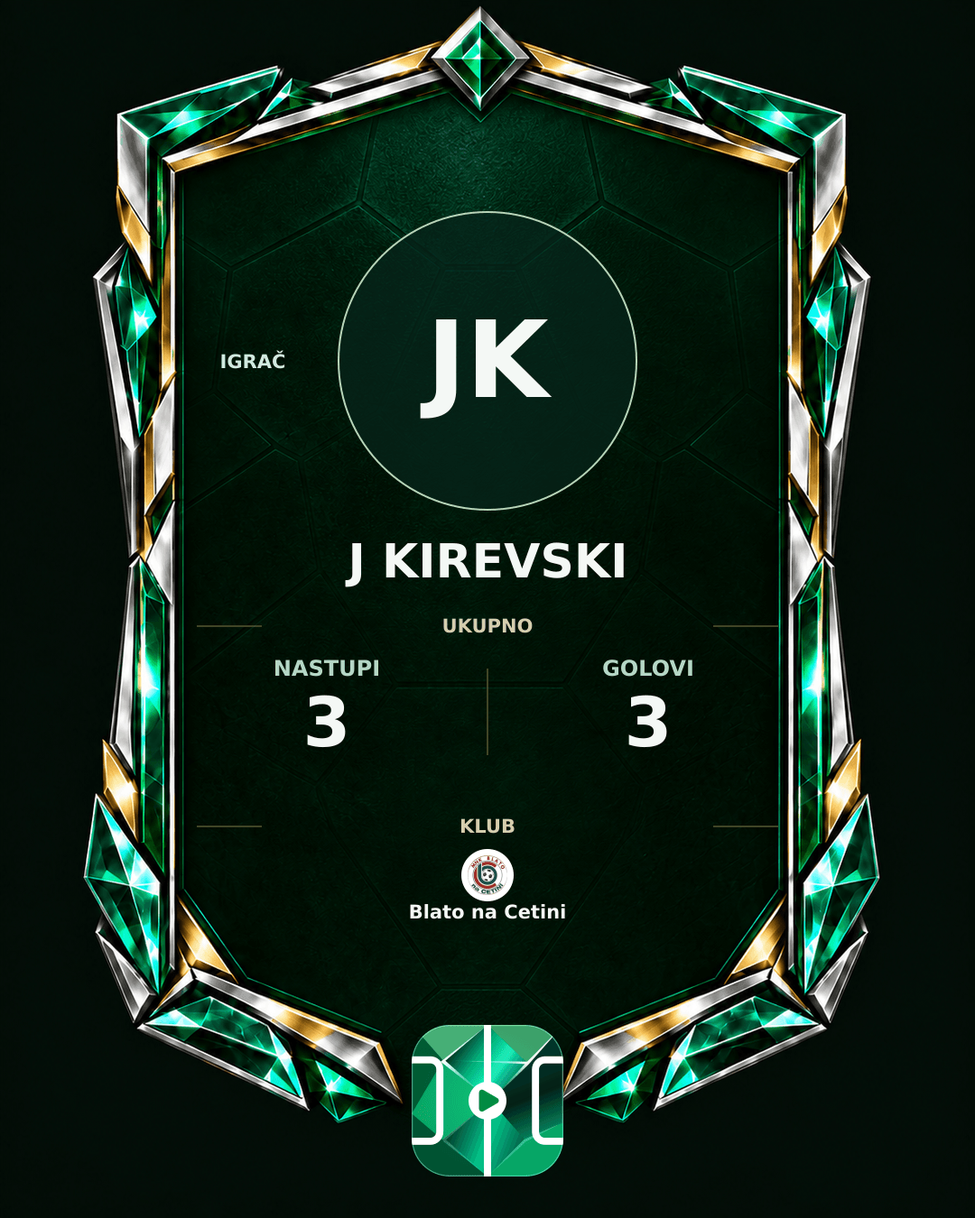 PLAYGRND grafika profila J Kirevski