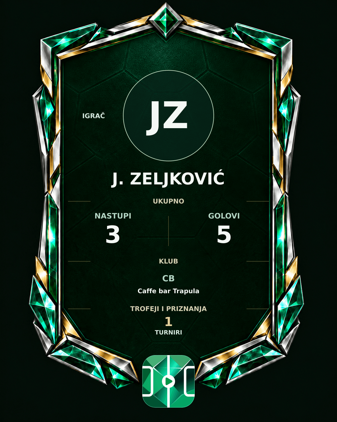 PLAYGRND grafika profila J. Zeljković