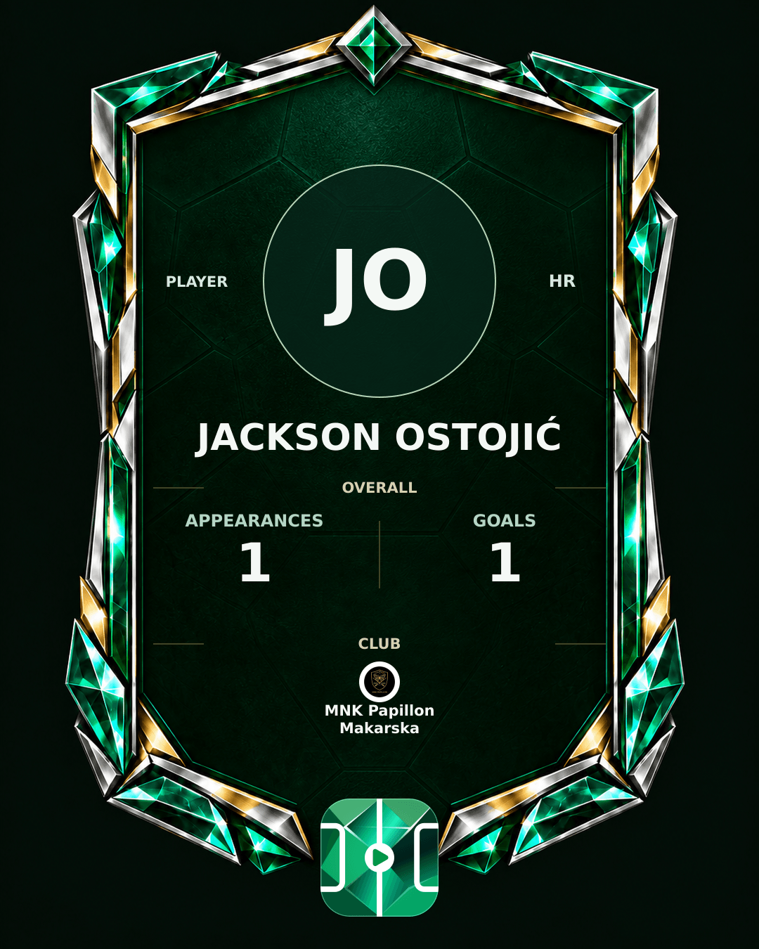 Jackson Ostojić's PLAYGRND profile graphic