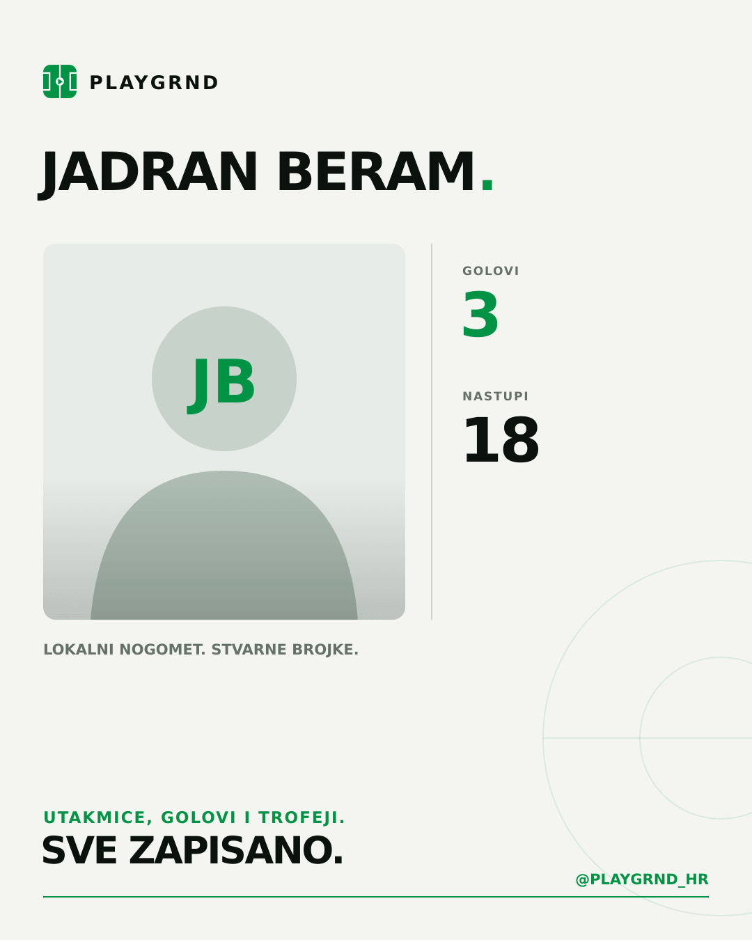 PLAYGRND grafika profila Jadran Beram