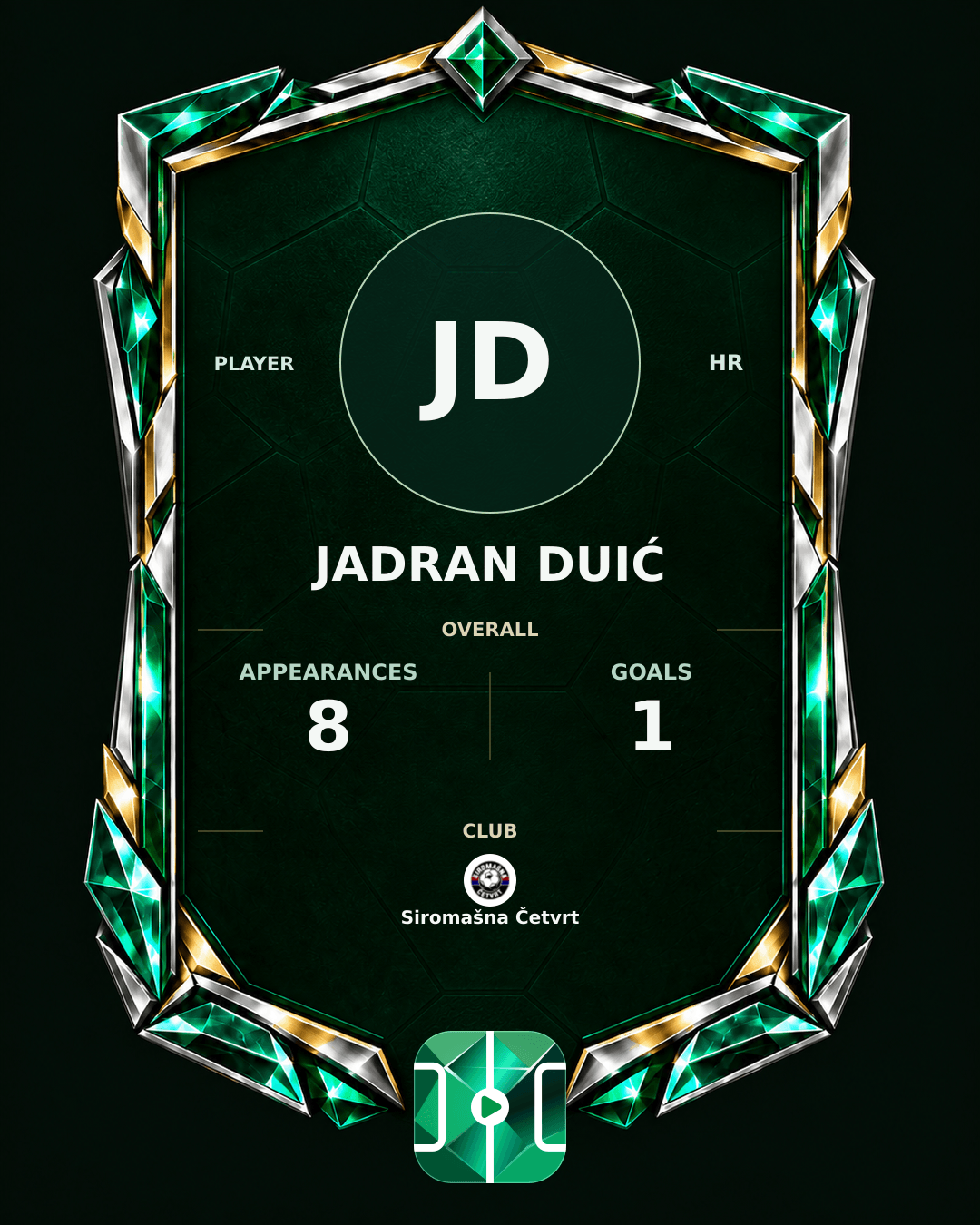 Jadran Duić's PLAYGRND profile graphic