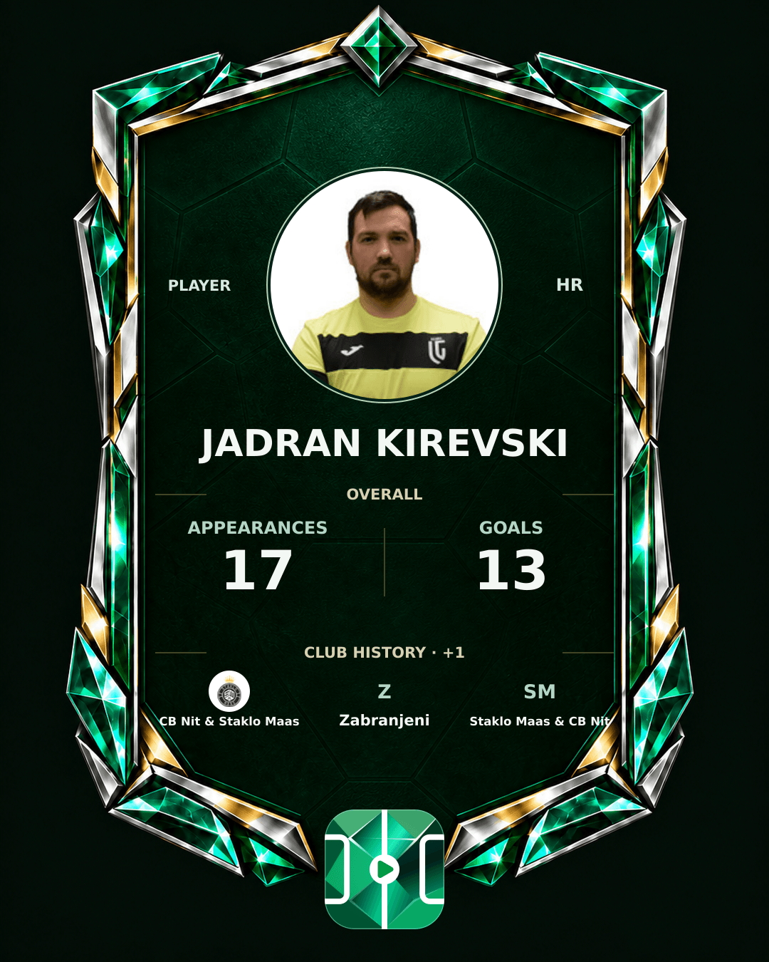 Jadran Kirevski's PLAYGRND profile graphic