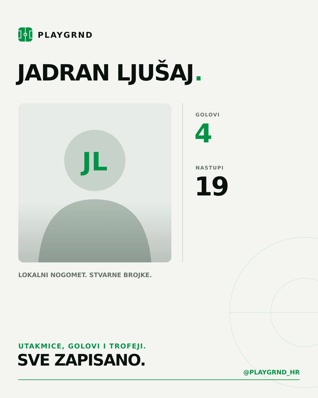 PLAYGRND grafika profila Jadran Ljušaj
