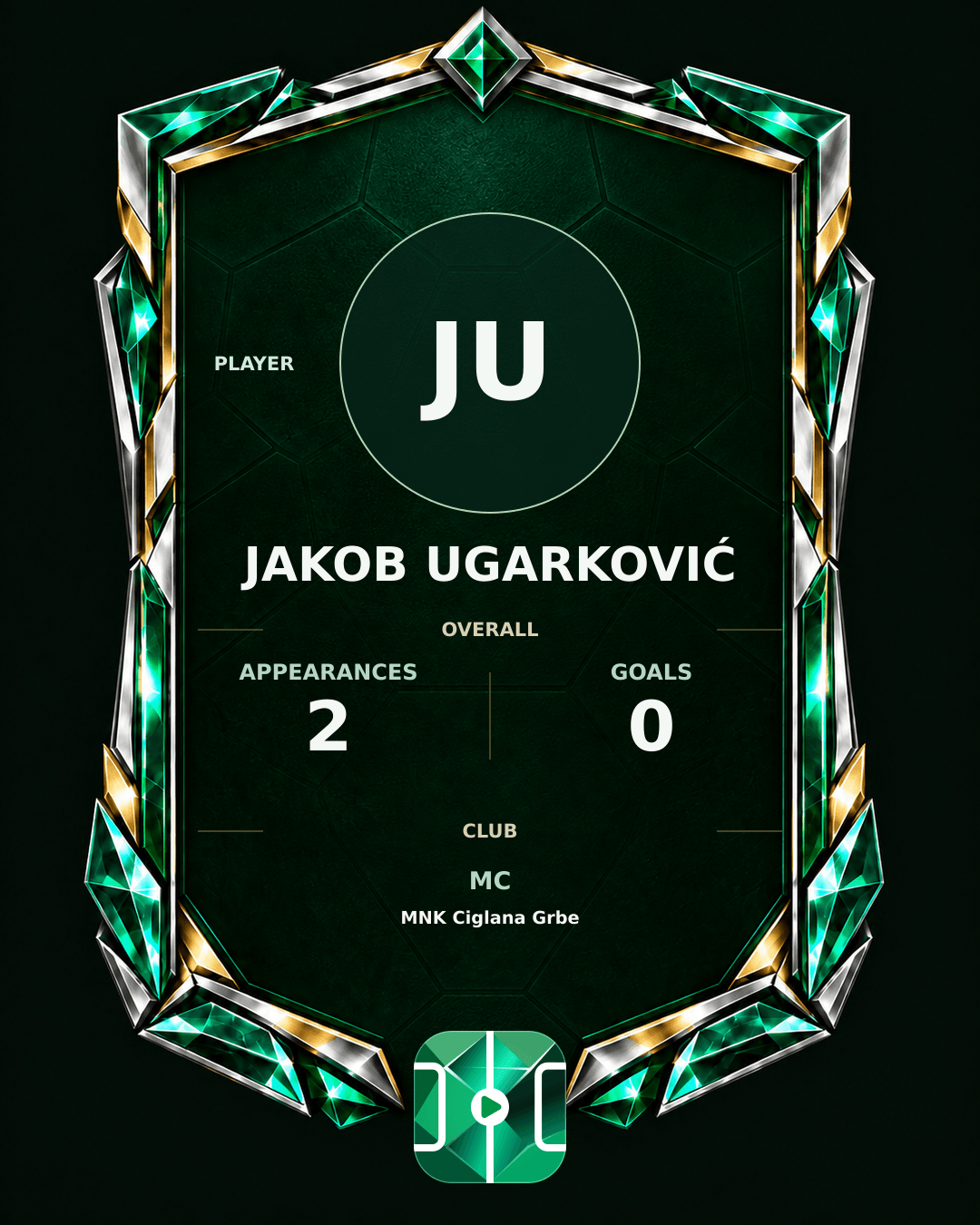 Jakob Ugarković's PLAYGRND profile graphic