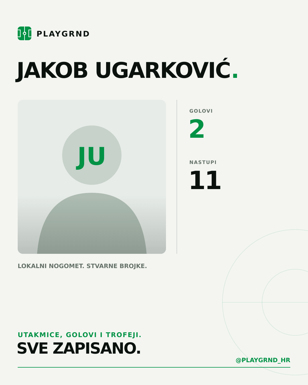 Jakob Ugarković's PLAYGRND profile graphic