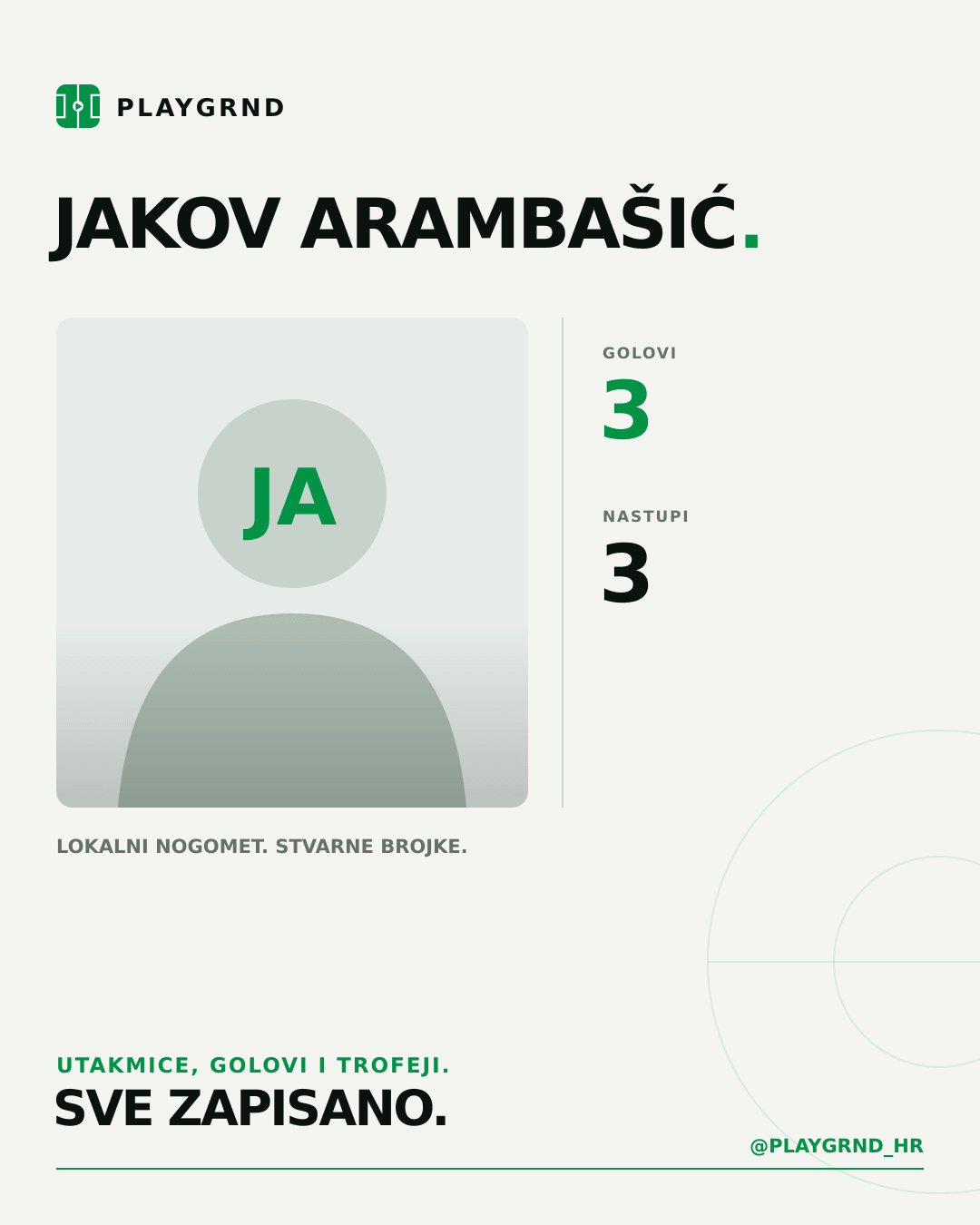 PLAYGRND grafika profila Jakov Arambašić